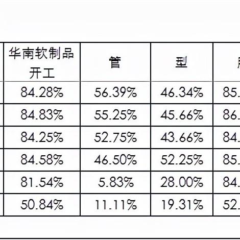 PVC期货最新行情点评及走势深度解析