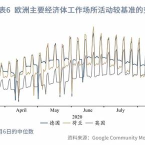 PMI最新官方消息，揭示经济发展重要信号，洞悉经济走势！