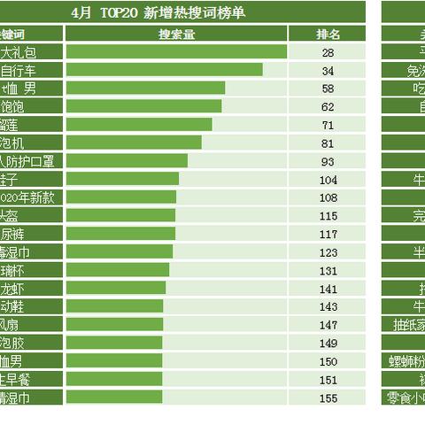 五一大促半价返利攻略揭秘，最新优惠信息一网打尽！