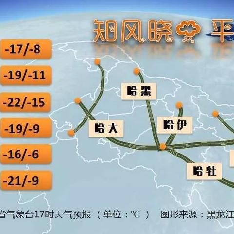 绥化实时路况更新，今日行车指南与最新消息速递