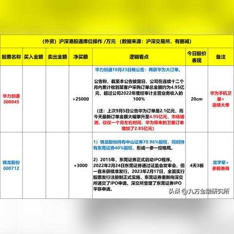 2025年5月7日 第5页