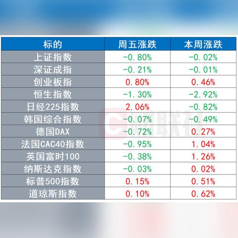债券型基金销售公司排名揭秘，市场领导者与竞争优势一览
