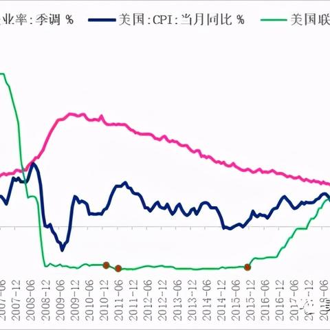今日铜价行情走势分析，最新开盘行情及市场展望