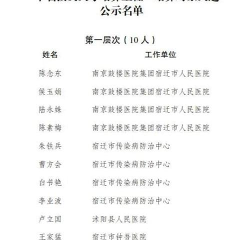 宿迁最新疫情今日动态更新概况