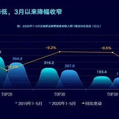 揭秘中国十强之首，第一公司的辉煌成就与未来展望