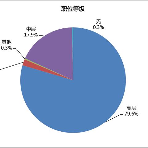 华南企业排名前十揭晓，商业巨头实力与辉煌成就一览
