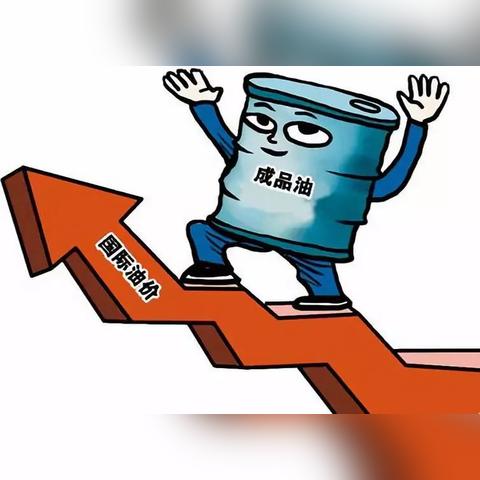 淄博油价最新动态，市场走势与影响因素深度解析