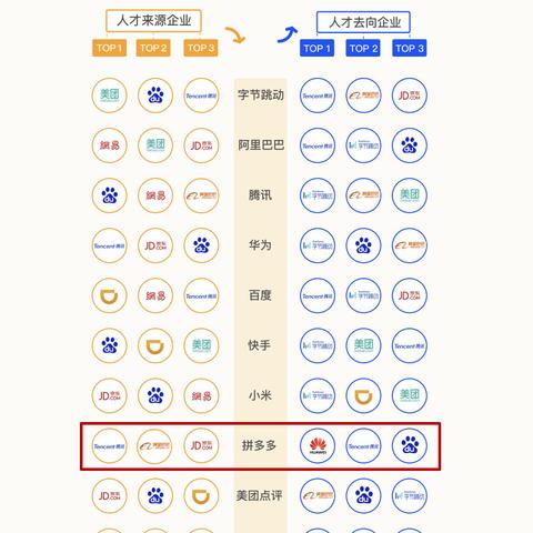 揭秘百度全面取消背后的故事真相