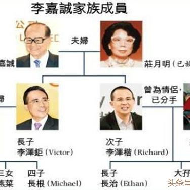 潮州地产名人榜单揭秘，揭秘前十名成功之路的秘诀
