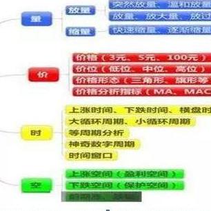 揭秘完美世界庄家排名背后的力量