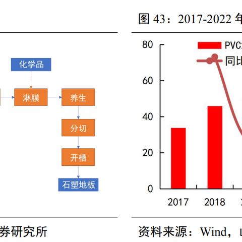 甲醛治理公司权威排名，深度解读行业领军者