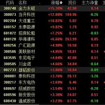 福州永泰最新动态与发展，每日头条新闻聚焦永泰崛起