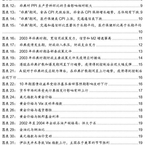 今日市场走势复盘，新闻头条与热点事件深度解析