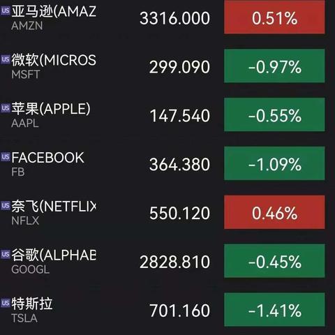 今日股券市场深度解析，最新评论与新闻分析速递