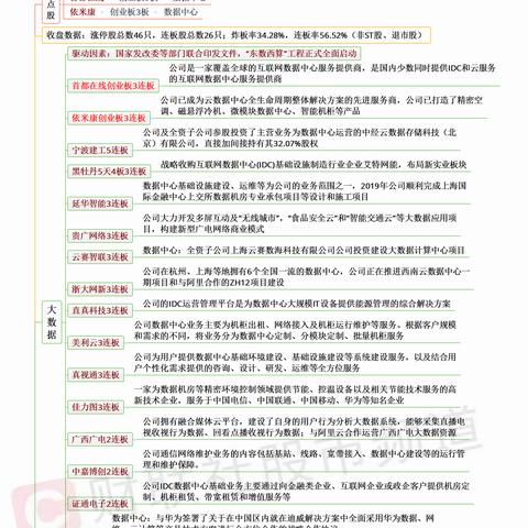 焦点解析，转债市场最新行情动态速递