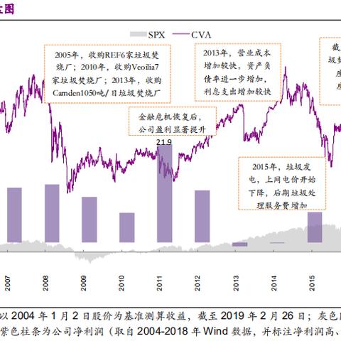 全球对冲基金巨头排名揭秘，探寻金融巨头的成功之道
