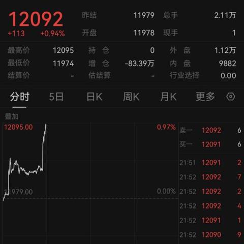揭秘百度背后的真相，2012年失业率背后的故事引人深思