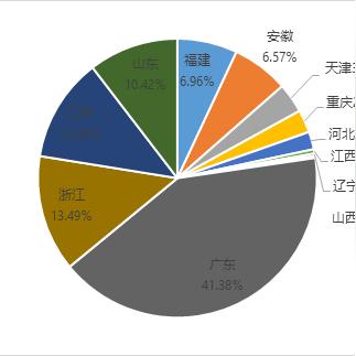 今日纸价下调，市场走势深度解读