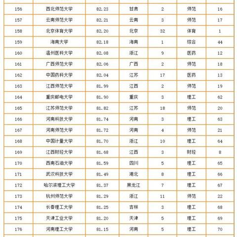 揭秘不同公司排名的背后，成功策略与差异之道