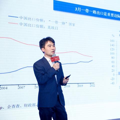 全球经济动态深度解析，今日最新经济报道与中国策略洞察