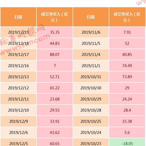 外资持股公司排行榜，全球投资趋势与策略揭秘