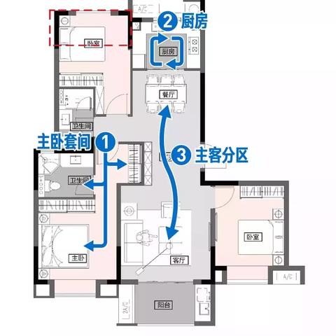 今日大盘最新走势解析，深度推盘分析