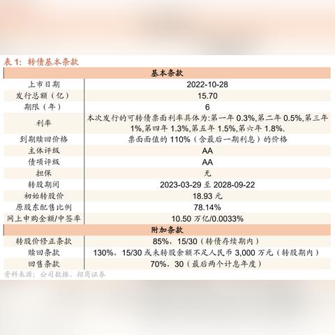 爱柯迪最新股价动态，深度解析市场趋势与洞察