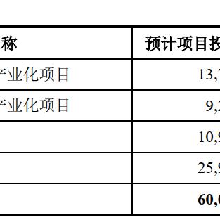 杰创光电，光电技术的领航先锋