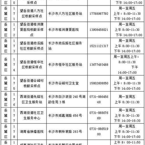 长沙核酸检测公司排行榜及行业深度剖析