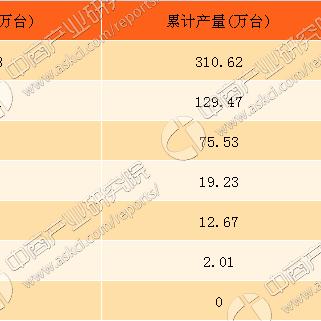 复印设备公司排名揭秘，行业巨头与领先者一览