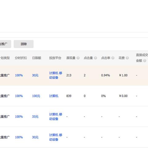 百度会计报表解析，基本概念、重要性及编制方法全攻略！