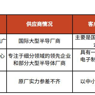 新闻动态 第3页