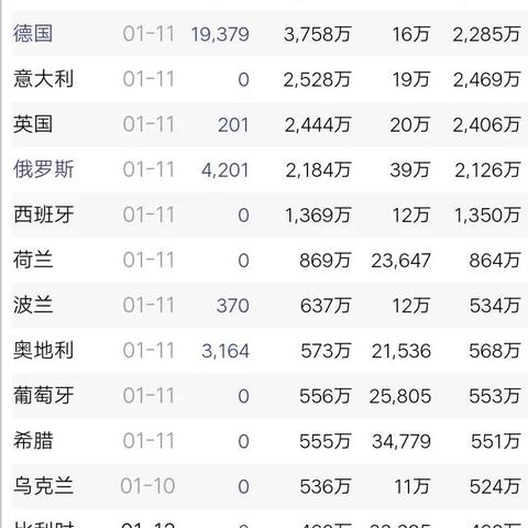 今日热点事件最新播报动态速递