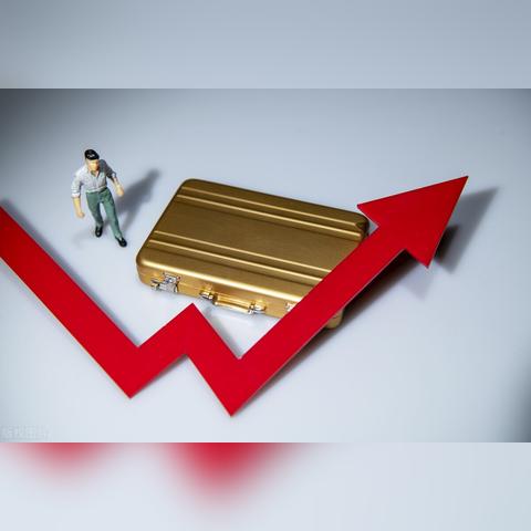 今日金融行情深度解析