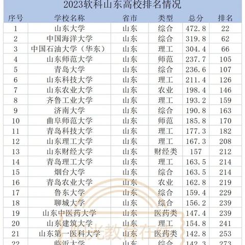 公司排名规则揭秘，构建公正透明的竞争环境，助力企业公平竞争！