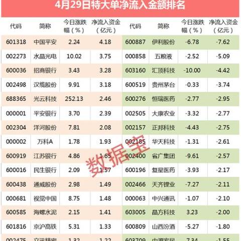 百度独家揭秘，汇顶科技——引领科技创新的未来之星