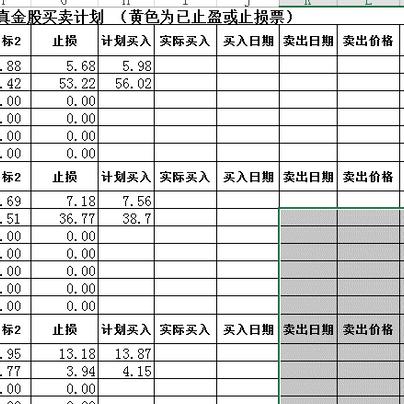 金股最新动态，今日市场走势及投资者应对策略揭秘