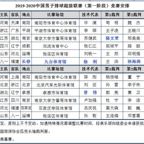 今日赛程规则更新解析，最新调整与变化