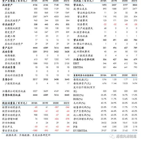 捷佳最新点评揭秘，值得信赖吗？
