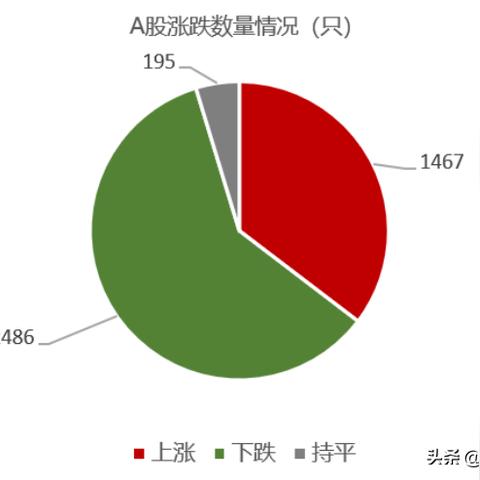 港股2486今日行情解析