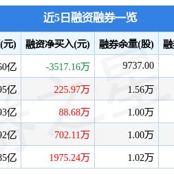 国产电源防雷箱公司排名揭晓，行业影响力深度解析