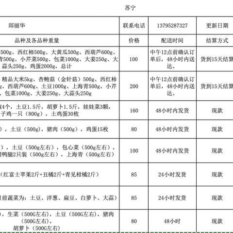青浦商贸公司排名揭晓，区域商业发展实力大解密