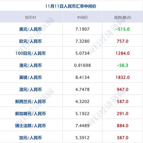 金龙最新消息揭秘，今日重磅更新！