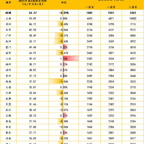 泉州半岛，古今交融之旅攻略探索古韵与现代的完美融合体验
