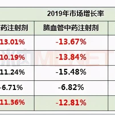 上市公司限售价格排名解析，洞悉市场动向，掌握投资策略！
