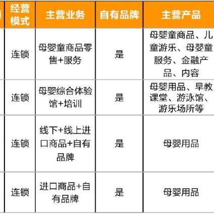 揭秘连索替代法，百度独特应用与优势深度解析