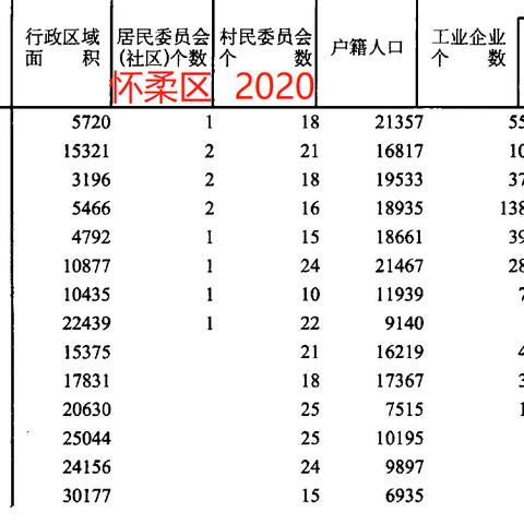 延庆新闻聚焦，揭秘发展脉络，见证时代变迁的辉煌篇章（2019年）