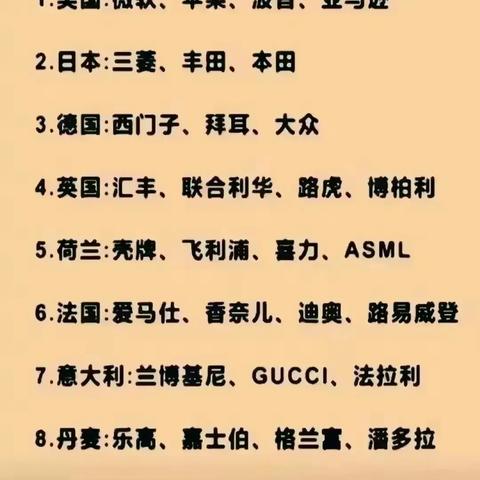 全球黄金储备揭秘，各国黄金总量储备排名一览表！
