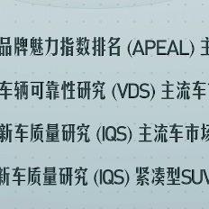世界大学排名指标详解，深度探究与热点探讨