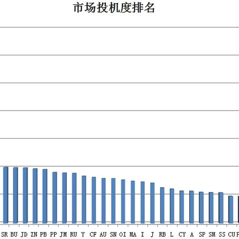 苹果期货最新操作策略，聚焦主力合约动态，把握市场趋势！